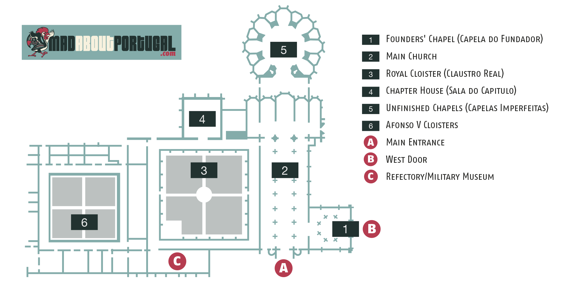 Batalha Abby Sitemap